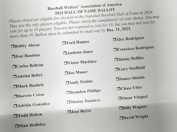 A Hall of Fame ballot in need of consideration.