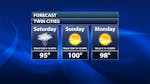 Twin Cities Labor Day Weekend Outlook