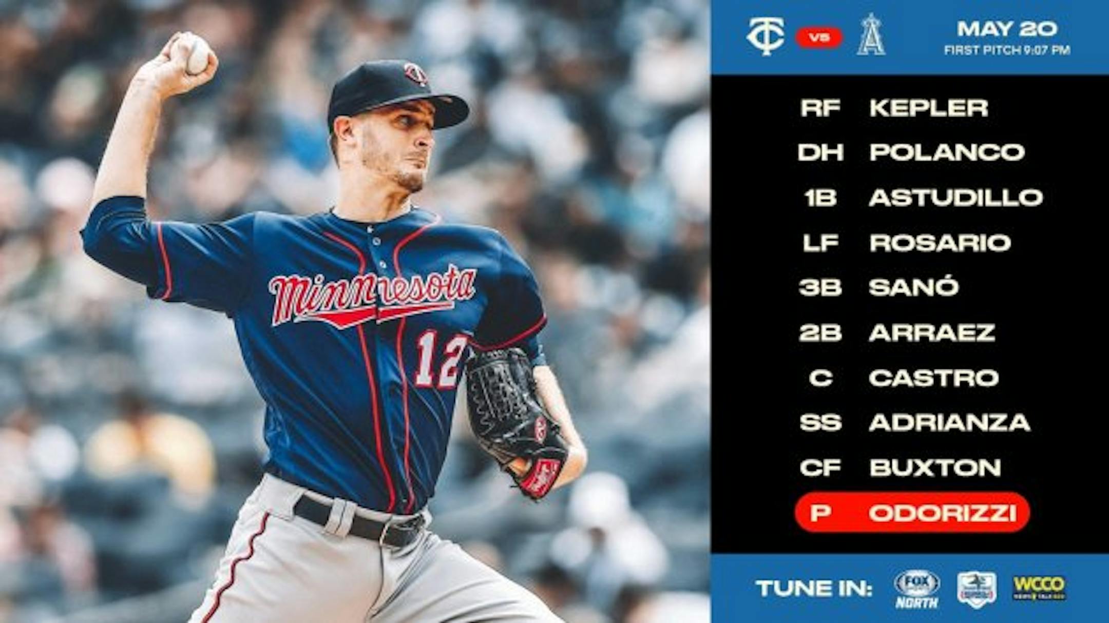 Here's tonight's Twins lineup against the Angels.