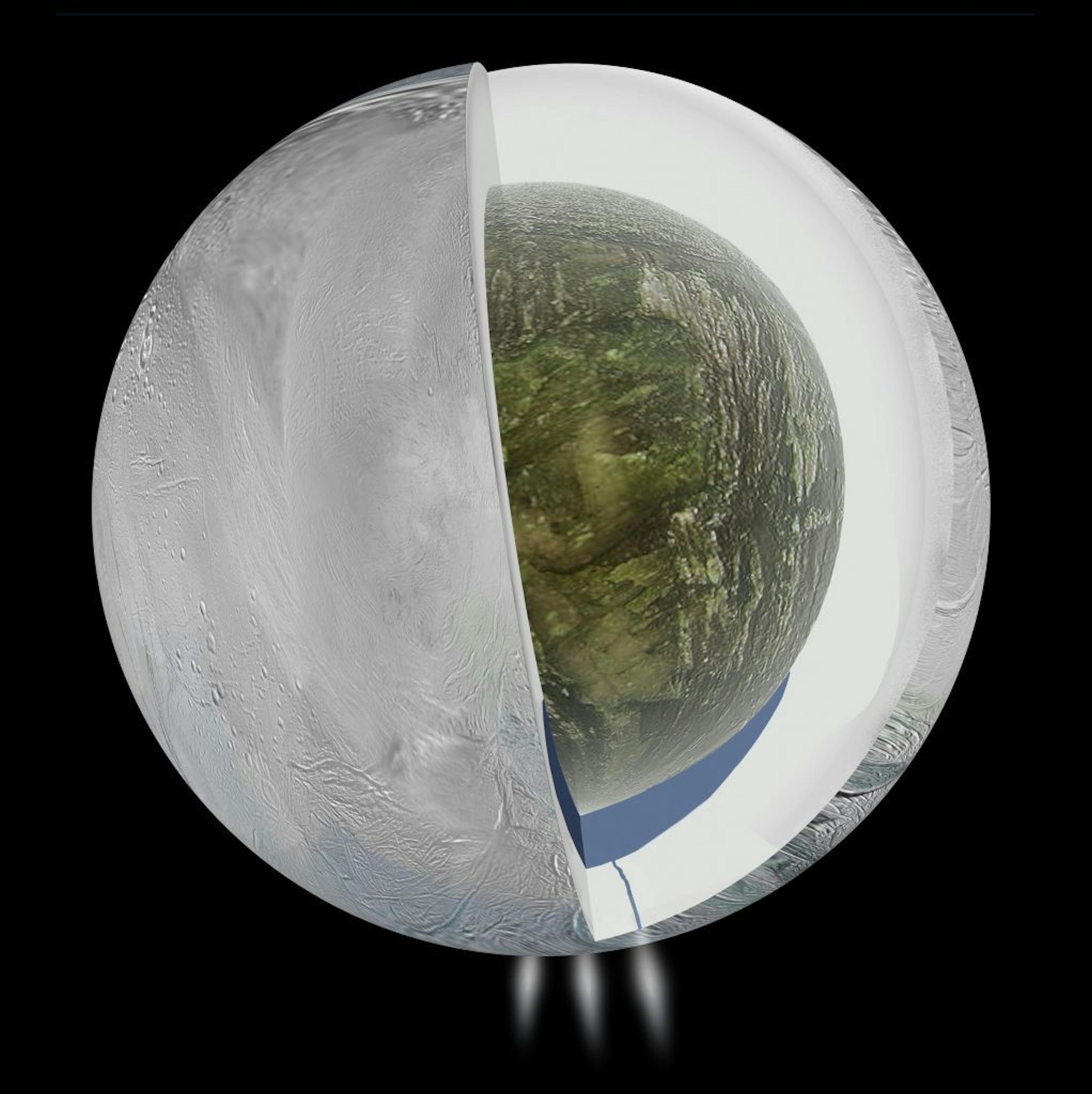 This illustration provided by NASA and based on Cassini spacecraft measurements shows the possible interior of Saturn's moon Enceladus - an icy outer shell and a low density, rocky core with a regional water ocean sandwiched in between the two at southern latitudes.