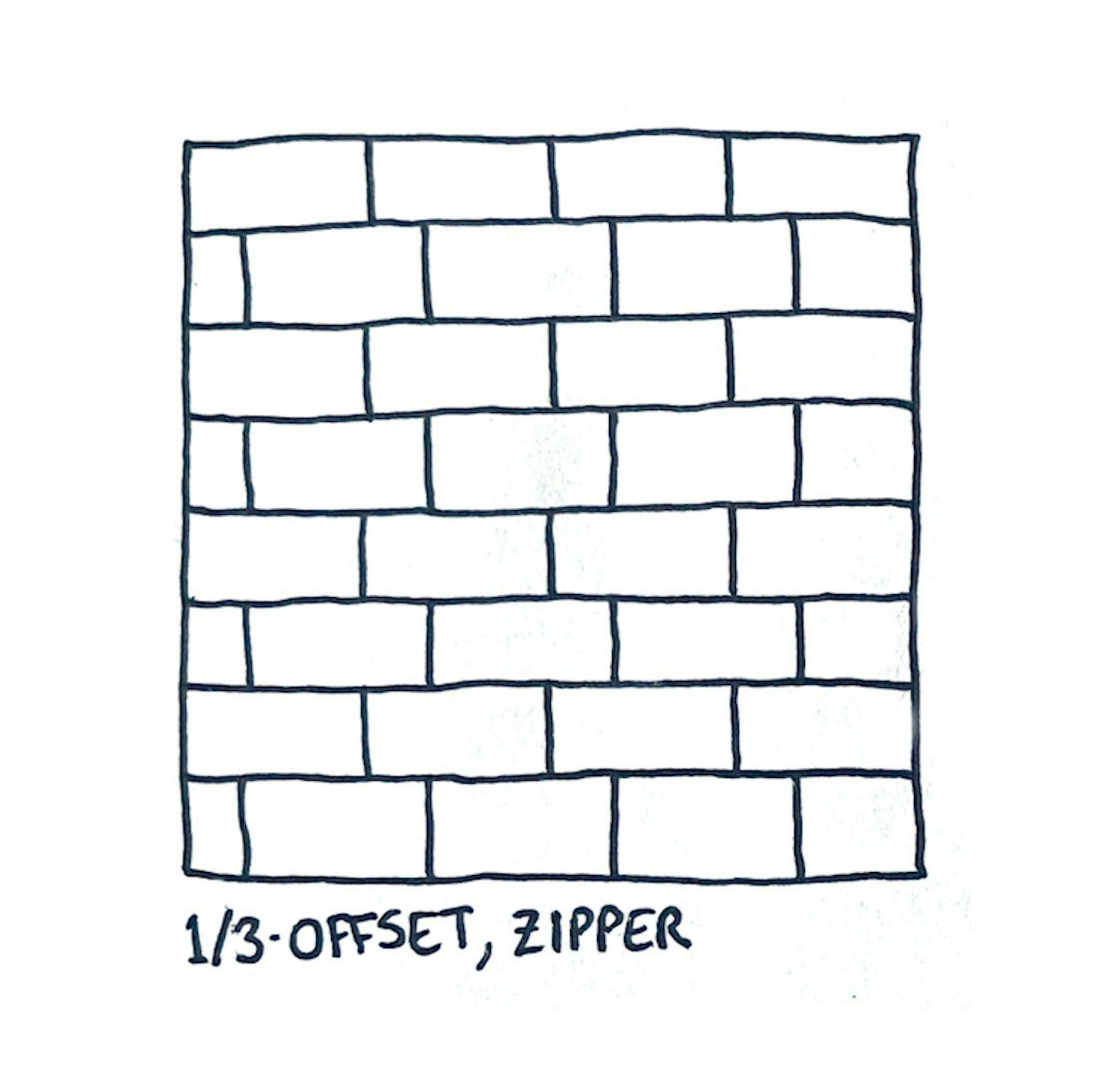 1/3 offset, zipper. MUST CREDIT: Courtesy of Stephanie Brick