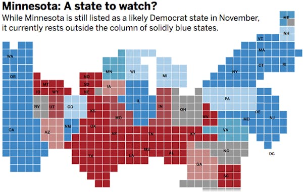 Just how close is Minnesota to becoming a swing state?