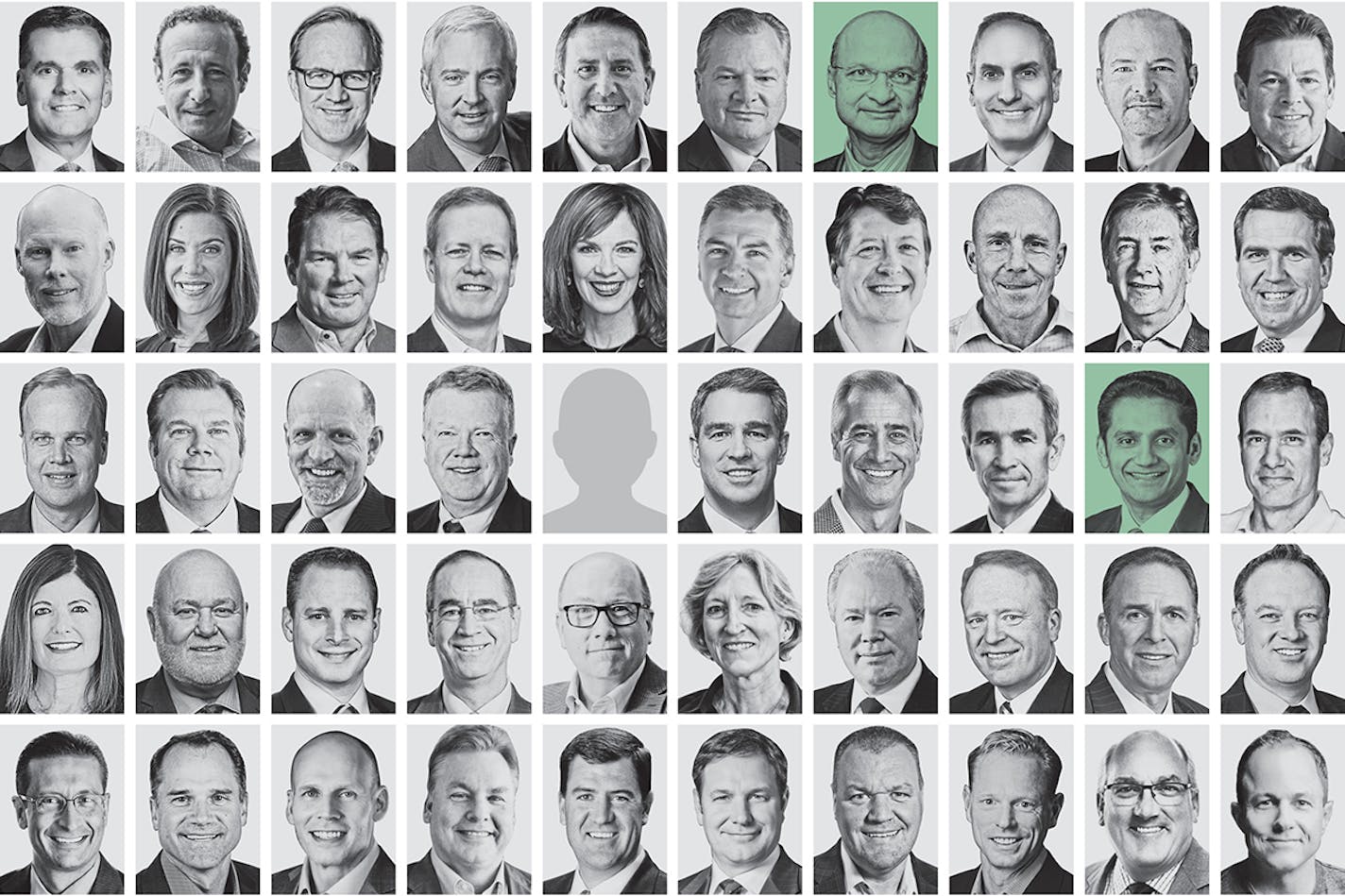 Among Minnesota's top paid public company CEOs, two are people of color.