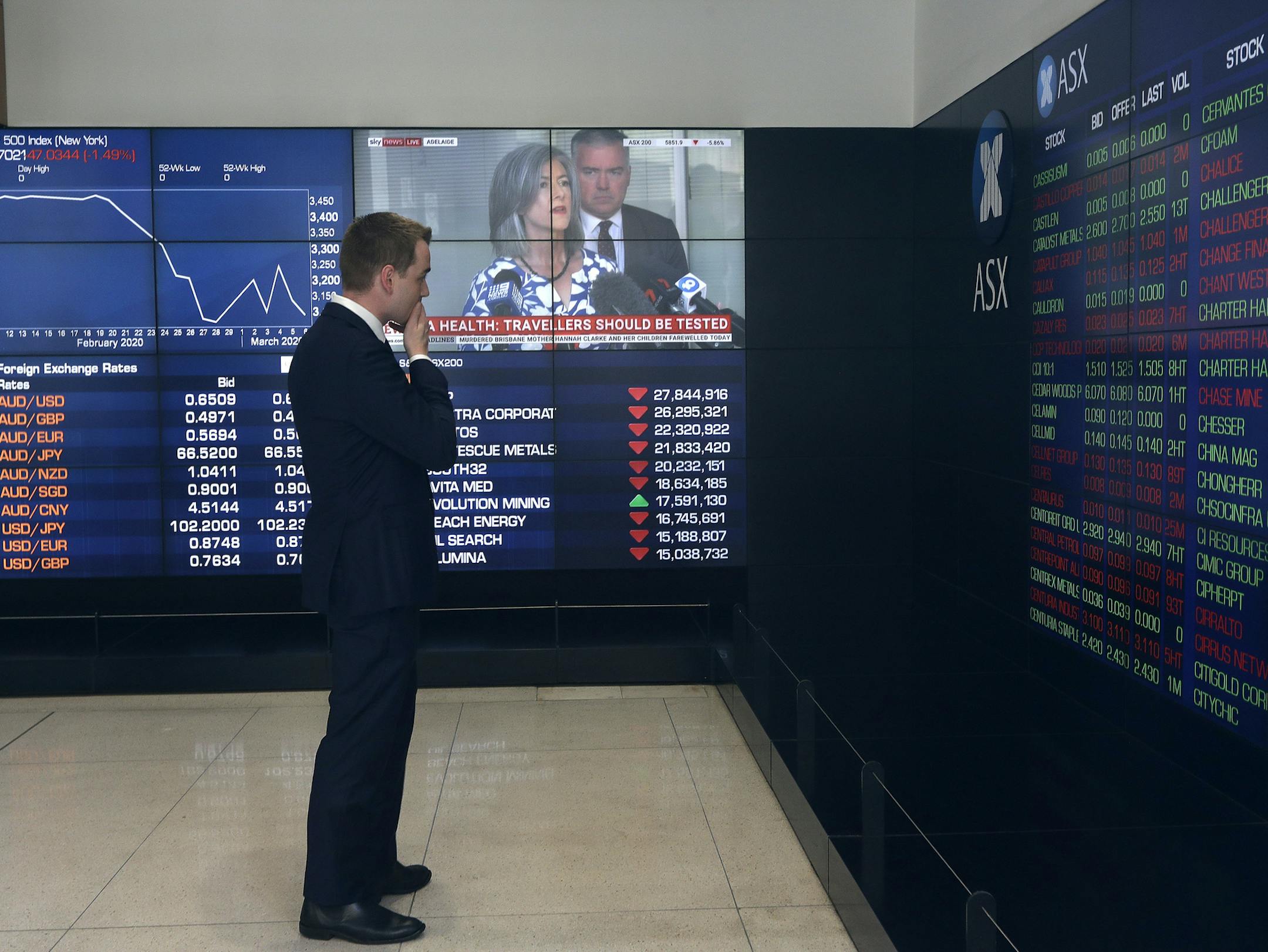 A man stands in the viewing gallery at the Australian Stock Exchange in Sydney, Monday, March 9, 2020. Asian stock market plunge after fall in oil prices. Asian stock markets plunged Monday after oil prices nosedived on worries a global economy weakened by a virus outbreak might be awash in too much crude. (AP Photo/Rick Rycroft)