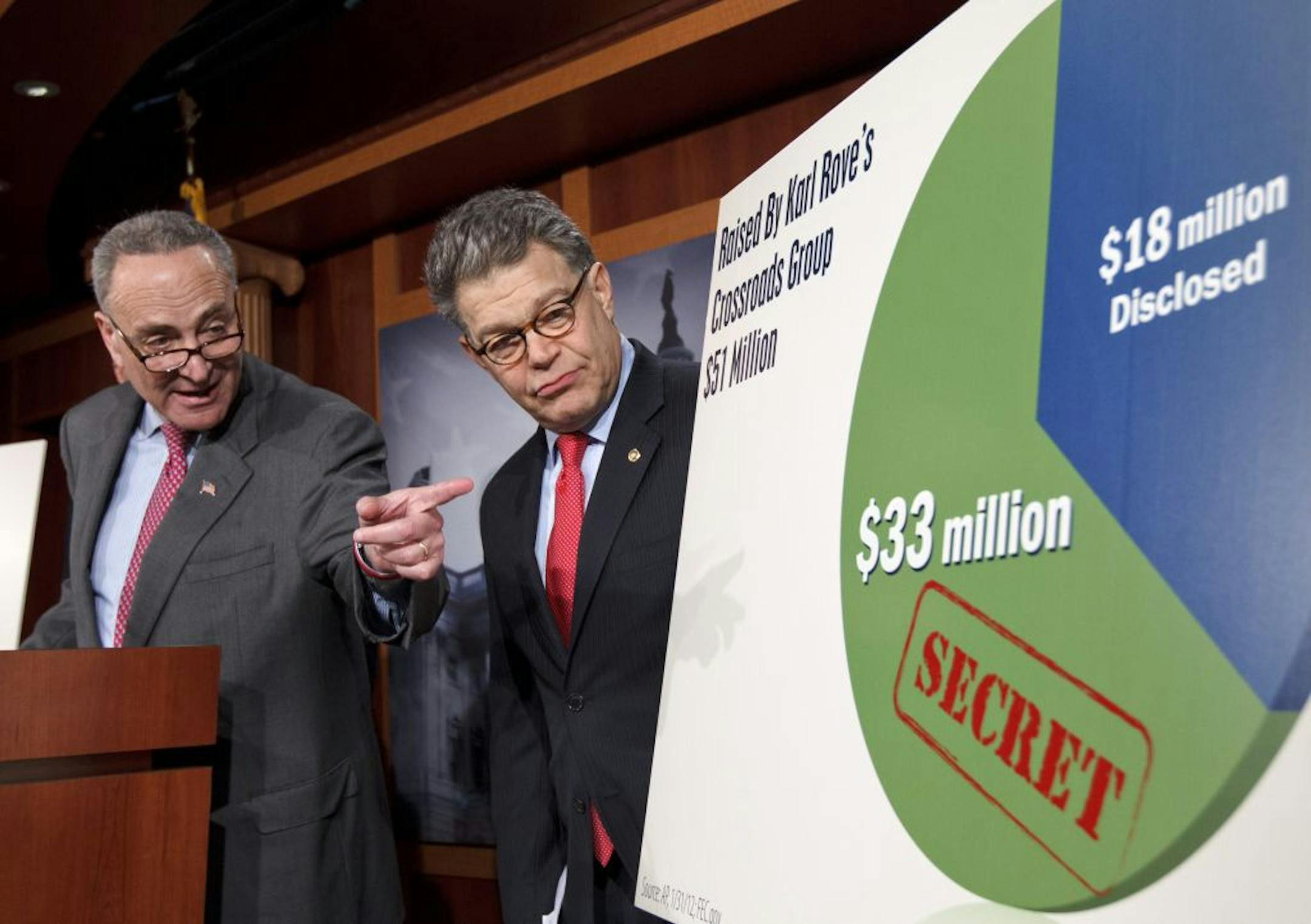 Sen. Charles Schumer, D-N.Y., left, was accompanied by Sen. Al Franken, D-Minn., during a press conference Wednesday on Capitol Hill to discuss the growing impact of Super PACs.