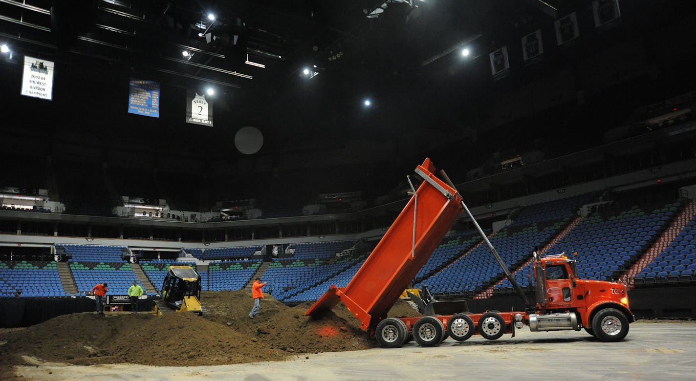 The leisure and hospitality sector gained the most workers in January. Pictured are workers getting Target Center ready for the AMA Arenacross Series in February. (RICHARD SENNOTT/Richard.Sennott@startribune.com)