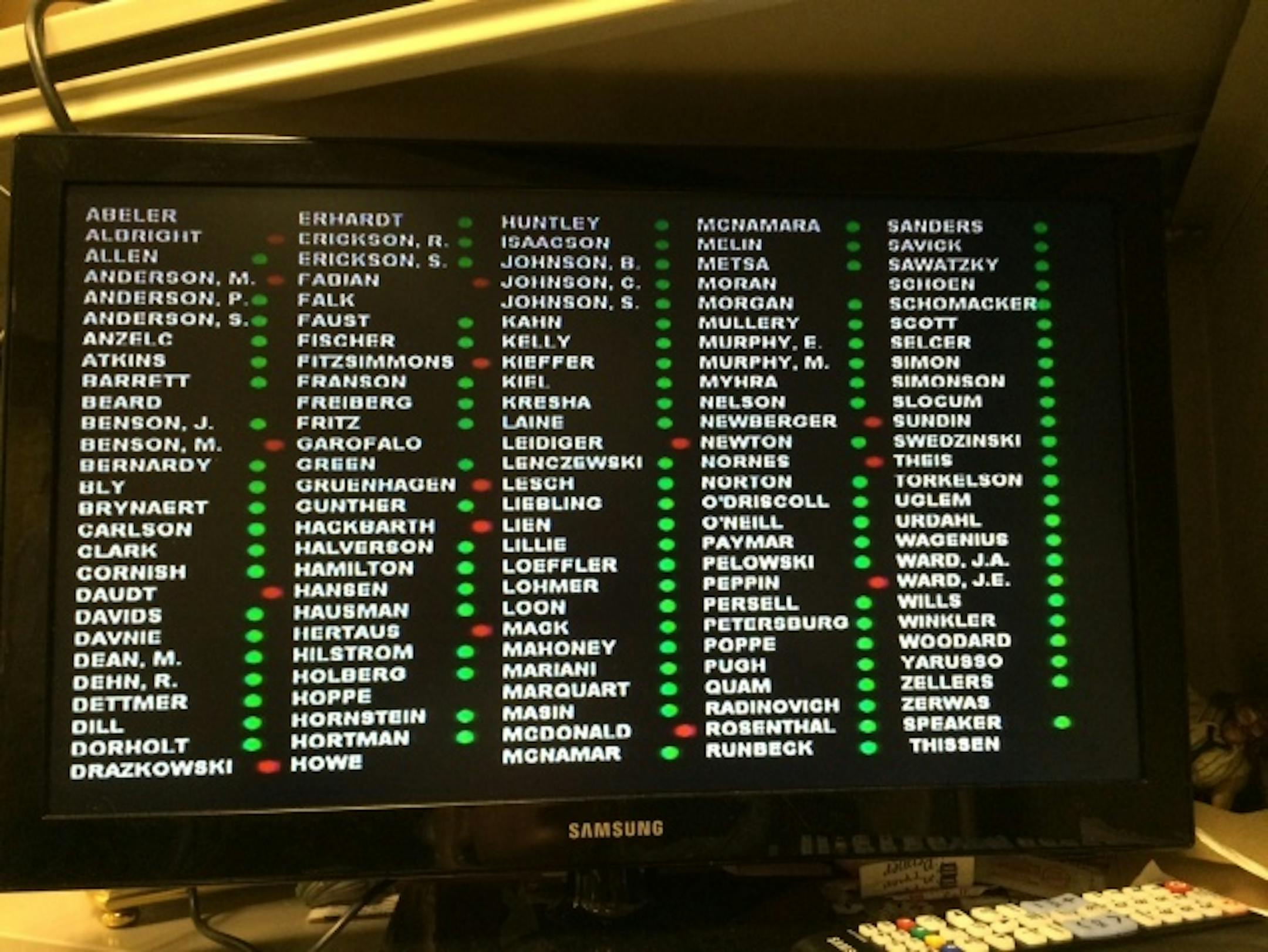 Final vote. Photo by Rachel E. Sttassen-Berger