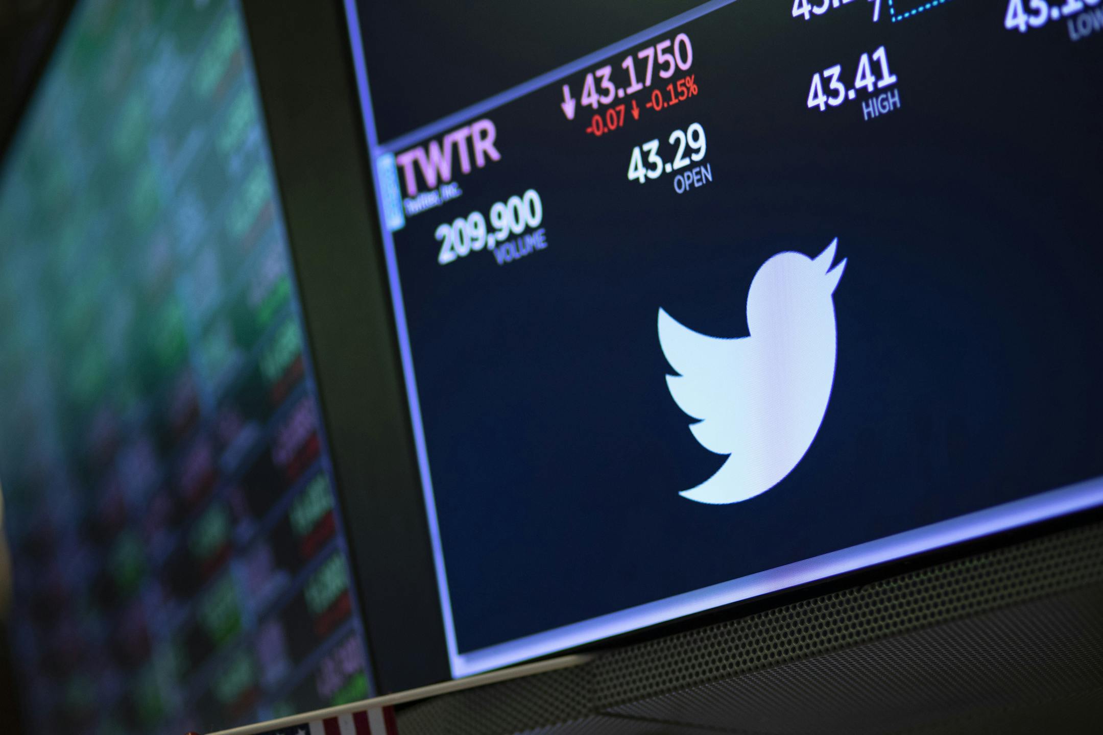 FILE - In this Sept. 18, 2019, file photo a screen shows the price of Twitter stock at the New York Stock Exchange. Twitter reports financial earns on Thursday, Oct. 24. (AP Photo/Mark Lennihan, File)