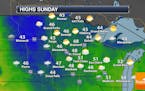 Showers Across Southern Minnesota Sunday - Better Rain Chance Mid-Week