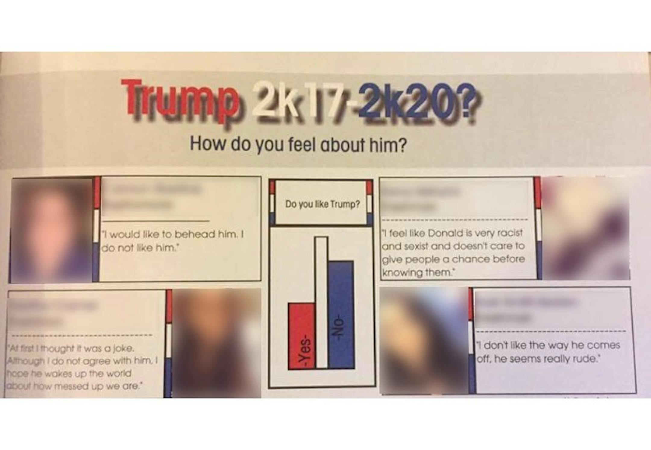 This photo, which has been modified to protect students' identities, shows the Trump comments in the Brainerd High School yearbook.