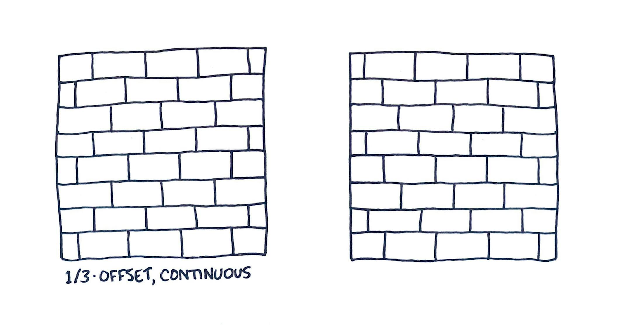 One-third offset, continuous. MUST CREDIT: Courtesy of Stephanie Brick