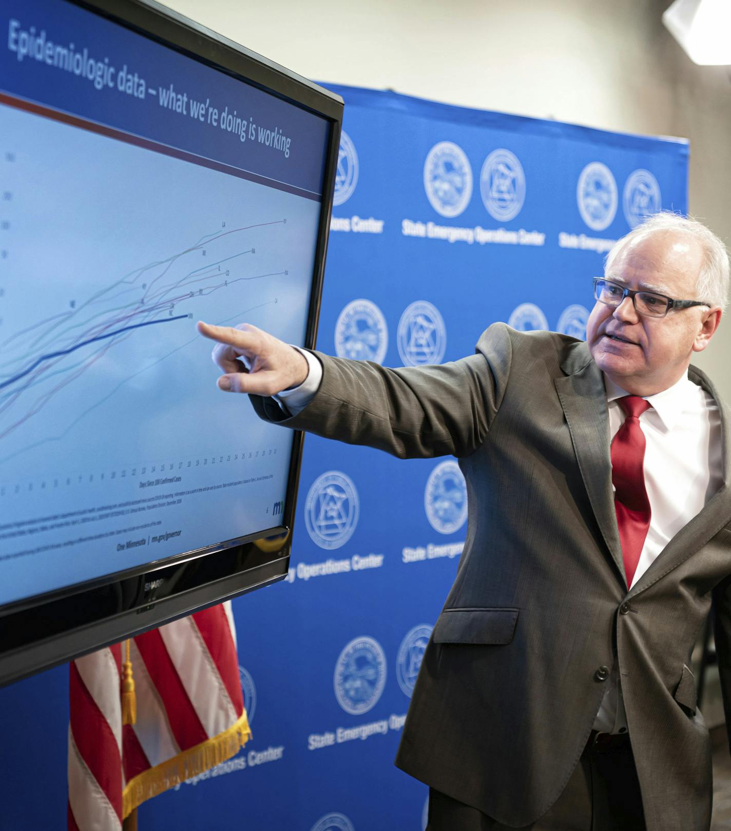 Minnesota Gov. Tim Walz provided an update on the state's next steps to respond to COVID-19 during a news conference on April 8.