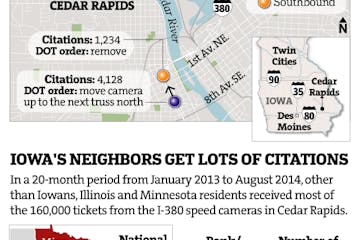 Cedar Rapids' speed trap