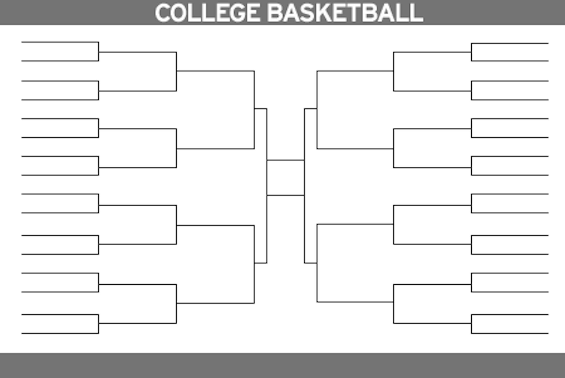 Do the Gophers get in? If so, where will they fall?