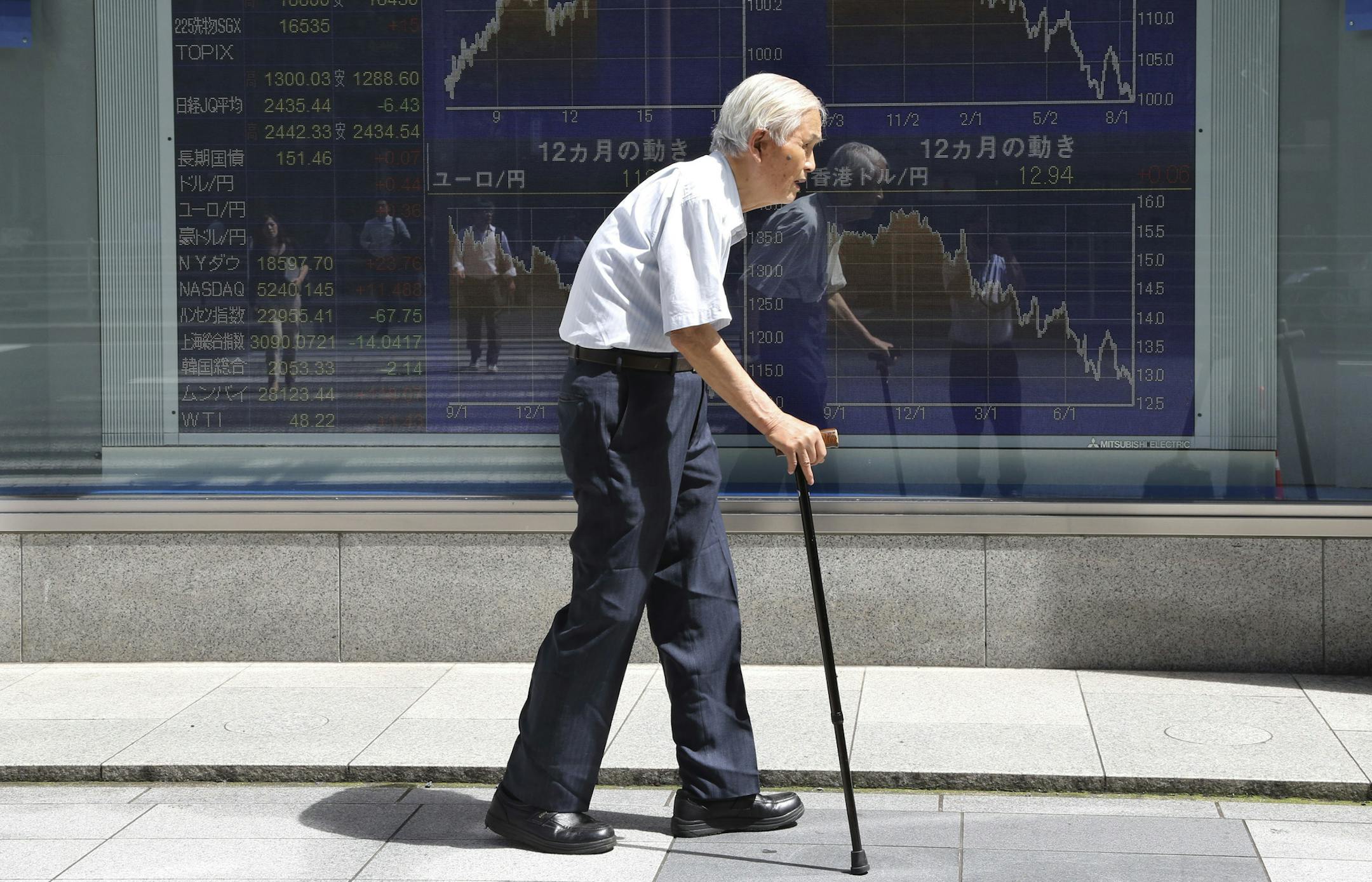 An elderly man walks by an electronic stock board of a securities firm in Tokyo, Friday, Aug. 19, 2016. Most Asian stock benchmarks drifted lower Friday as investors hunkered down to mull resurgent oil prices and corporate earnings while awaiting a key speech by the Fed chief next week. (AP Photo/Koji Sasahara) ORG XMIT: KSX104