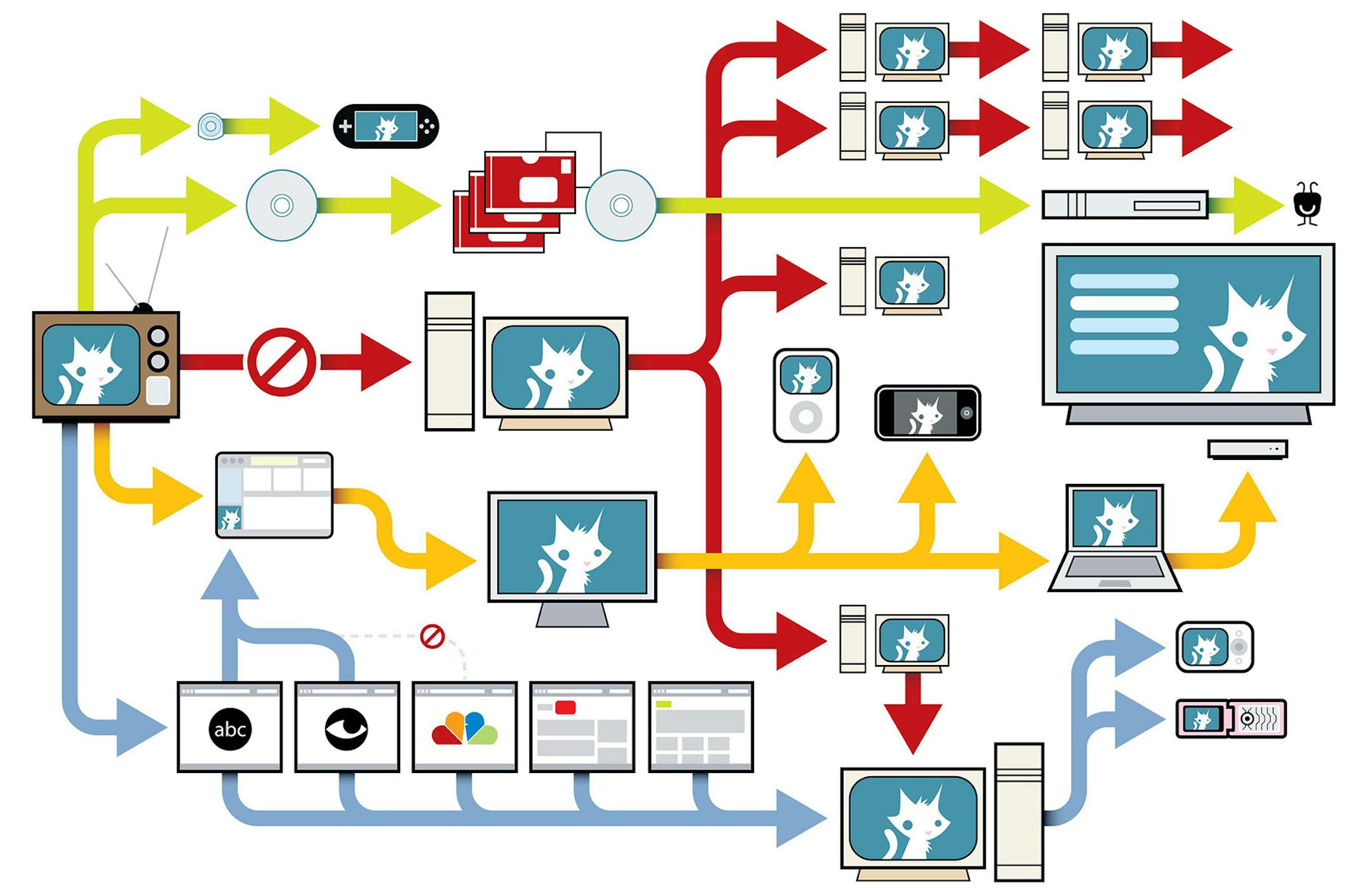Martin Gee/San Jose Mercury News/MCT ORG XMIT: 1056289