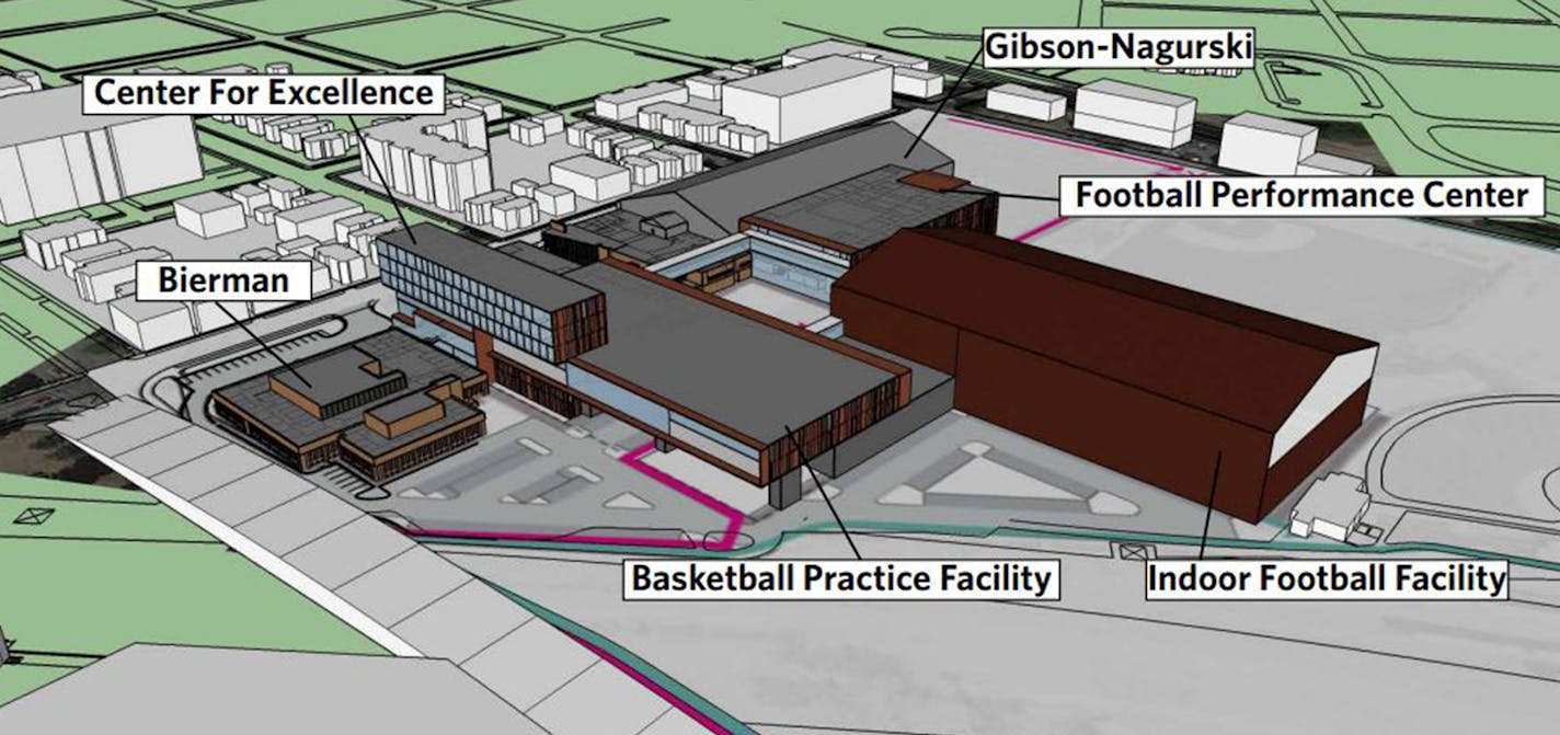 Renderings from the university's 1/15/15 RFP. ... The University of Minnesota is now shopping for a construction company to build its ambitious new athletics facilities village on campus later this year. Once budgeted as a $190 million project, the university scaled back plans slightly during its recently completed design stage and is hoping to begin construction on a $150 million revamp &#xec;as soon as possible,&#xee; senior associate athletic director Chris Werle told the Star Tribune on Mond