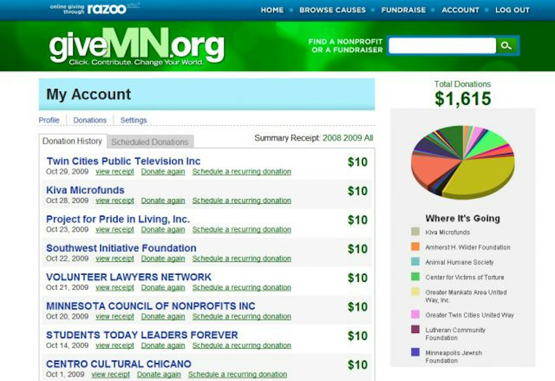 Donors Page on GiveMN