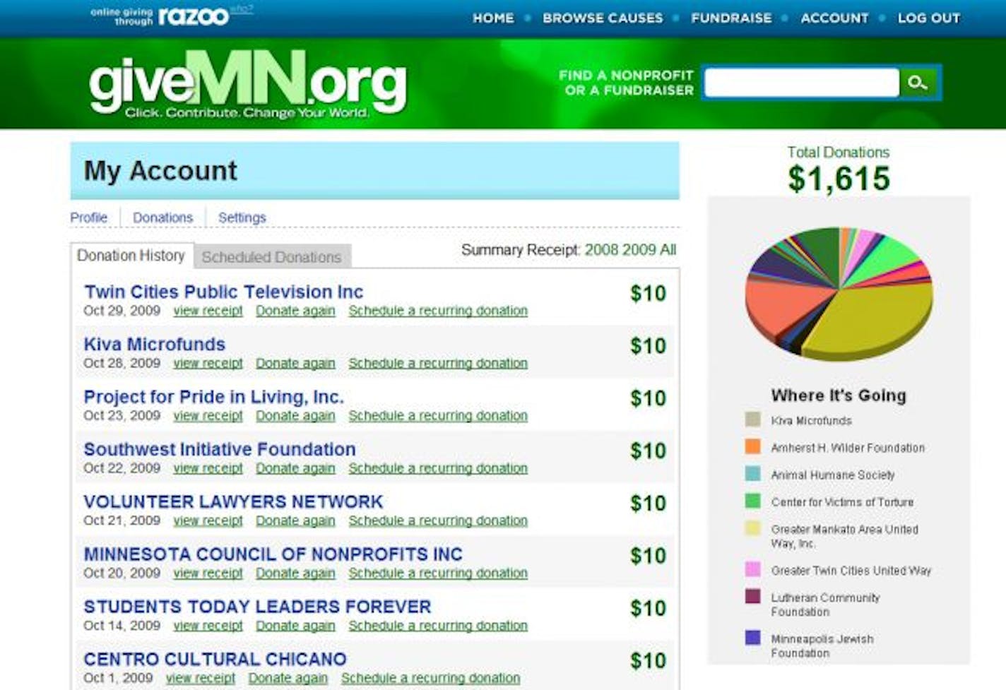 Donors Page on GiveMN